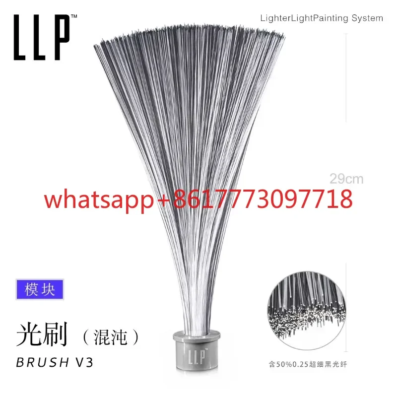 Photography Lighting Guides - Modulo di illuminazione a spazzola LLP,