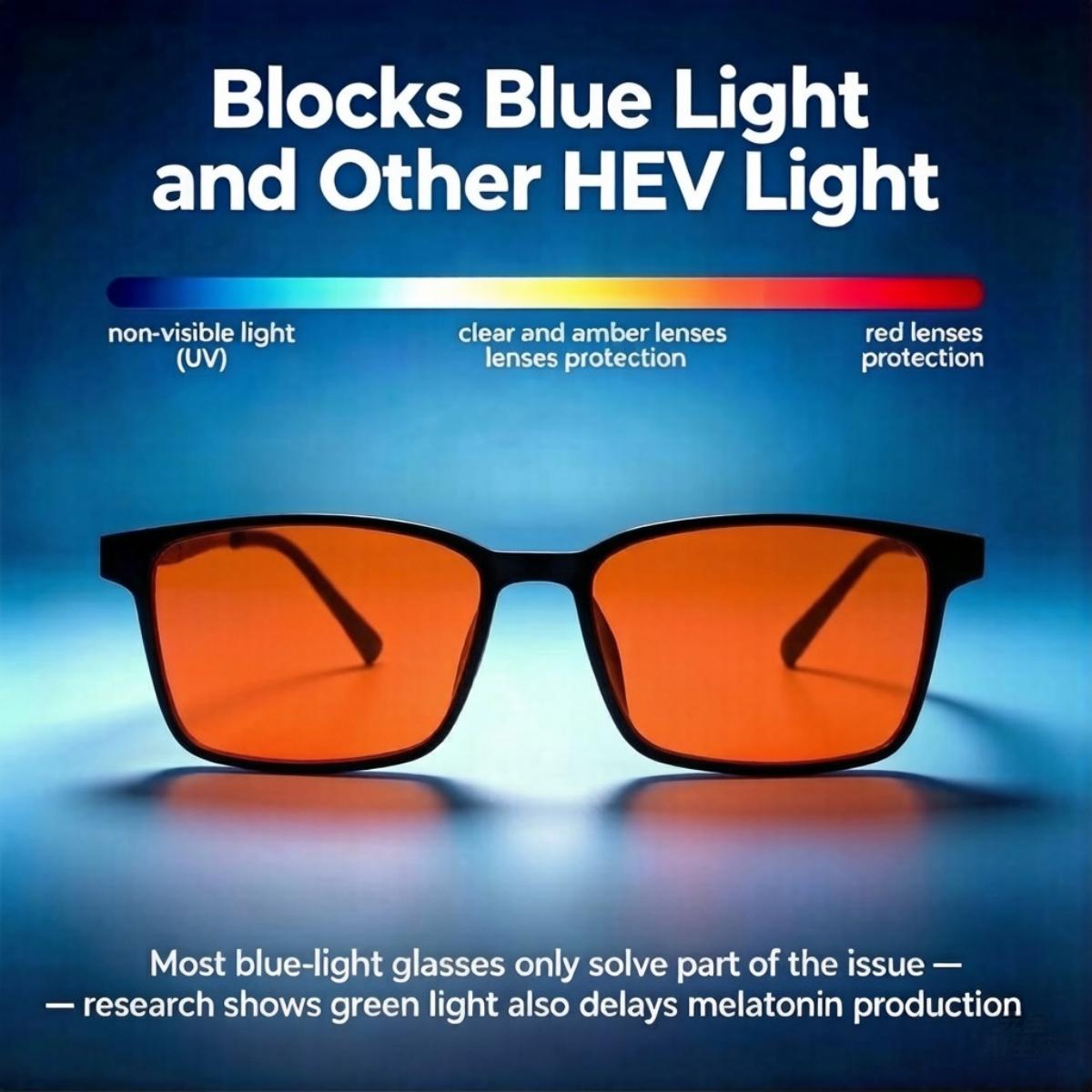 Occhiali Unisex Anti Luce Blu  - Photography Lighting Game recensione e prezzo