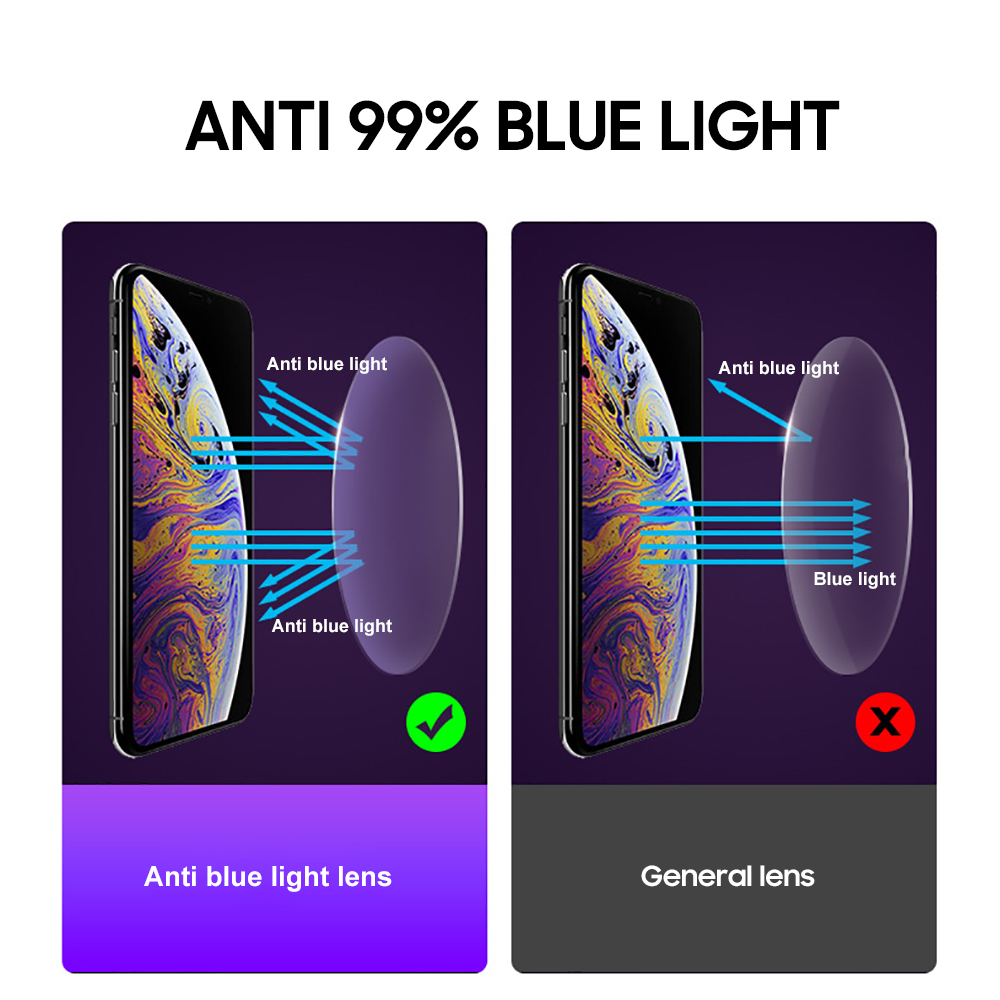 DOHOHDO Nuovo Anti Luce Blu Oc - Photography Lighting Game recensione e prezzo