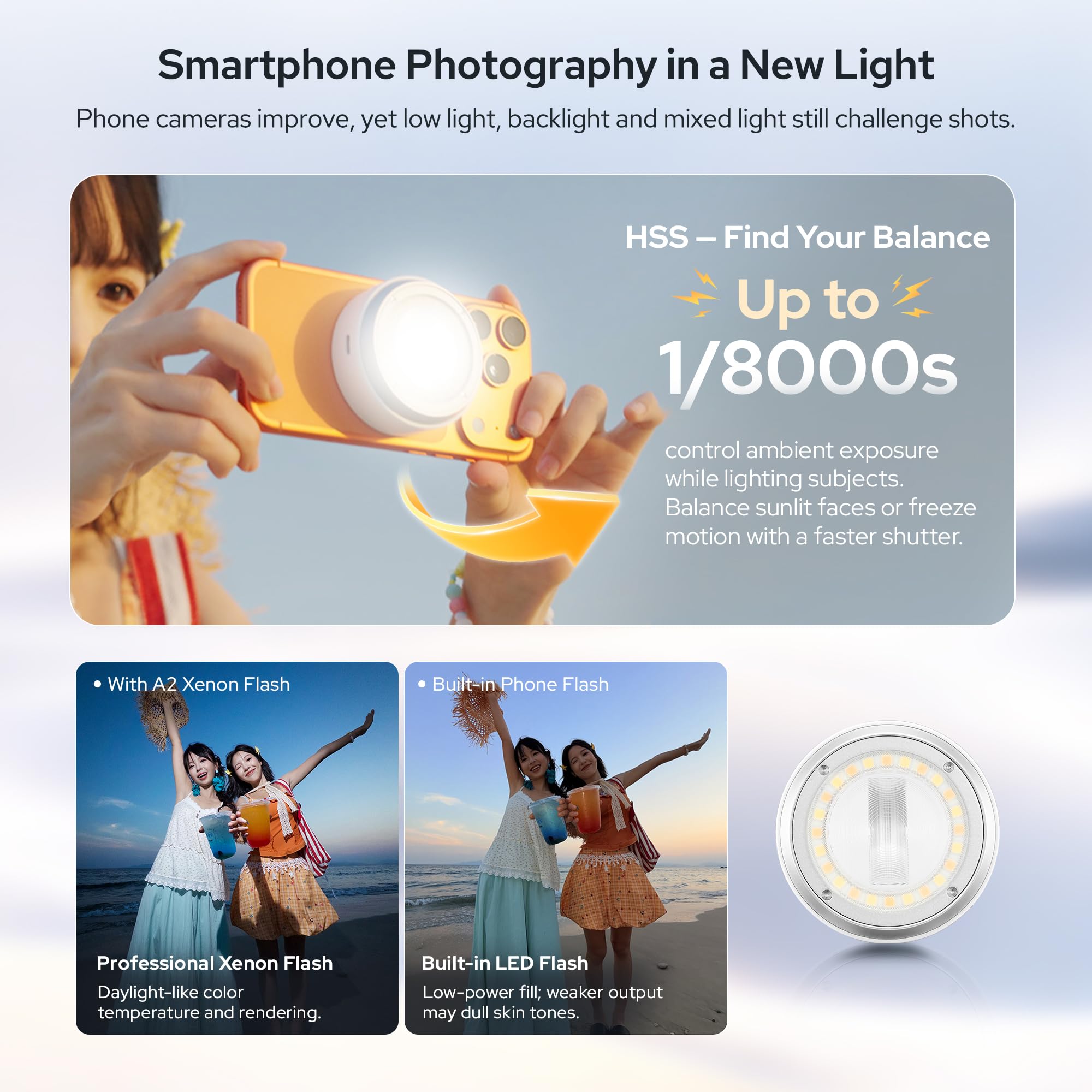 Godox A2 Flash allo Xenon per  - Photography Lighting Brands recensione e prezzo